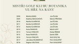 gallery FOTOGRAFIE - MISTROVSTVÍ KLUBU, 6.-7. ZÁŘÍ 2025 1